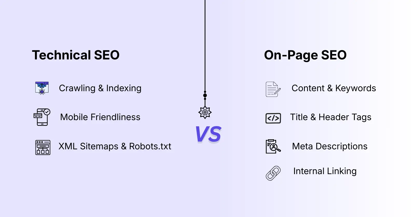 Technical seo checklist